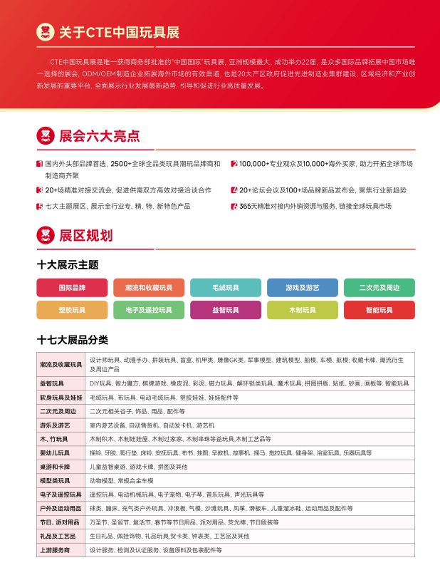 展即将开幕免费门票火热发放中！瓦力娱乐棋牌2025年上海玩具(图3)